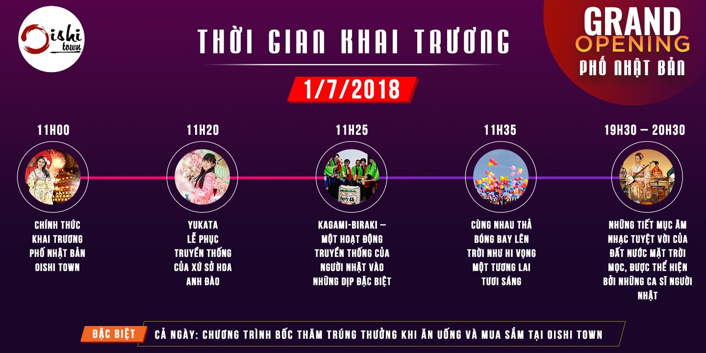 Bí quyết tổ chức lễ khai trương tiết kiệm thời gian, đúng quy trình