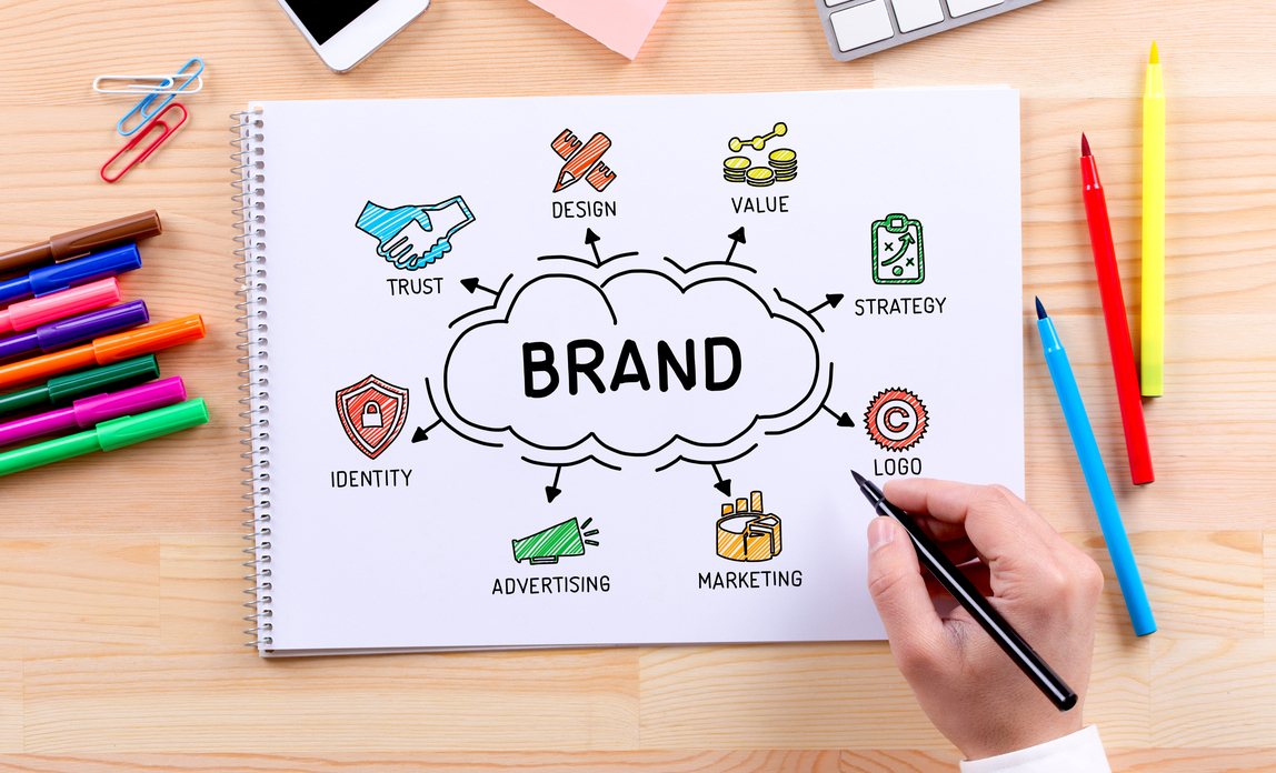 Brand Activation là gì? Các yếu tố cần biết khi tổ chức Activation