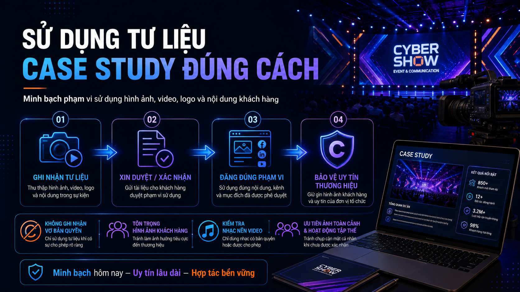 Sử dụng tư liệu khách hàng trong case study sự kiện đúng cách