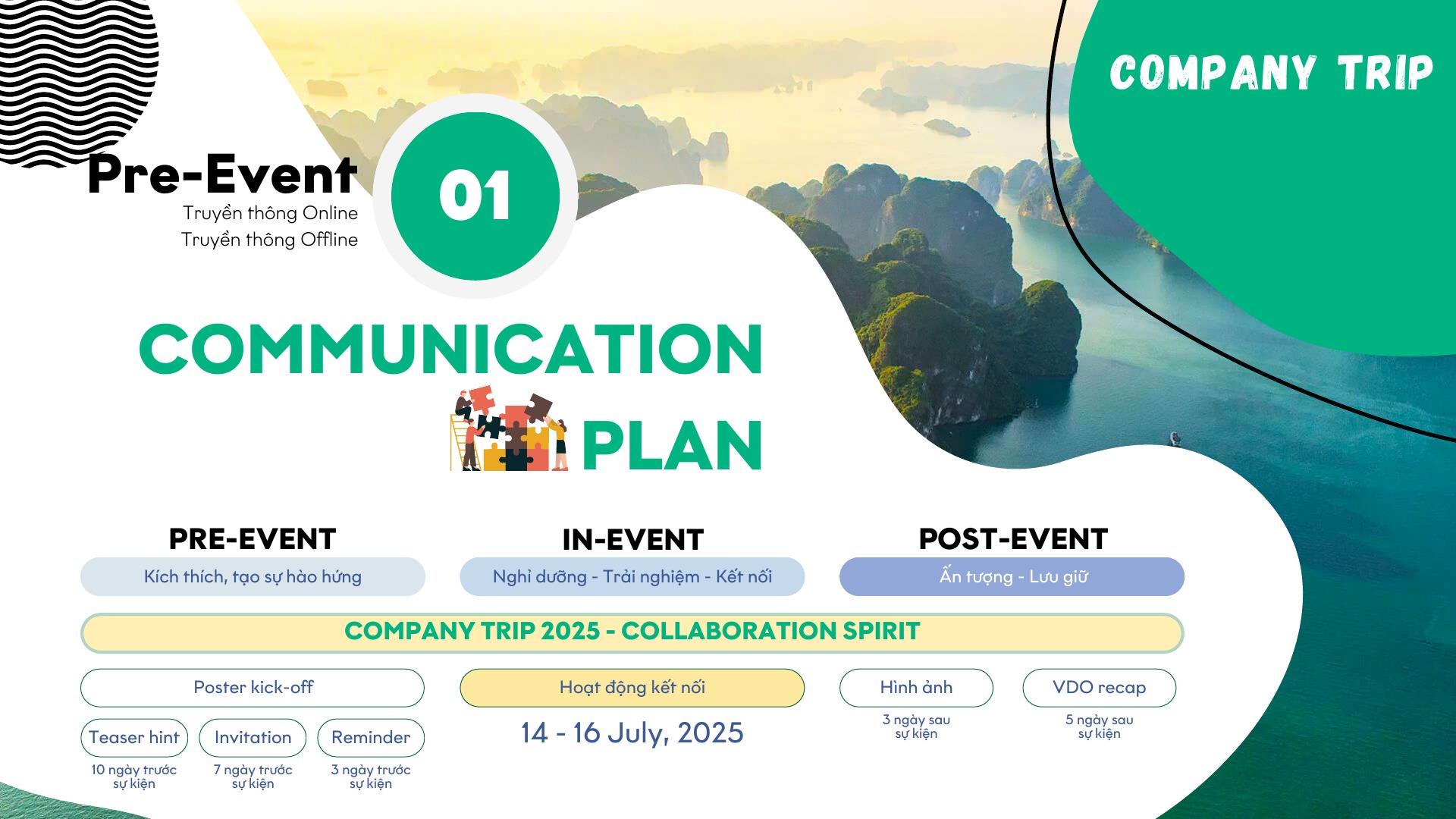 Kế hoạch truyền thông trước trong và sau Company Trip Hạ Long