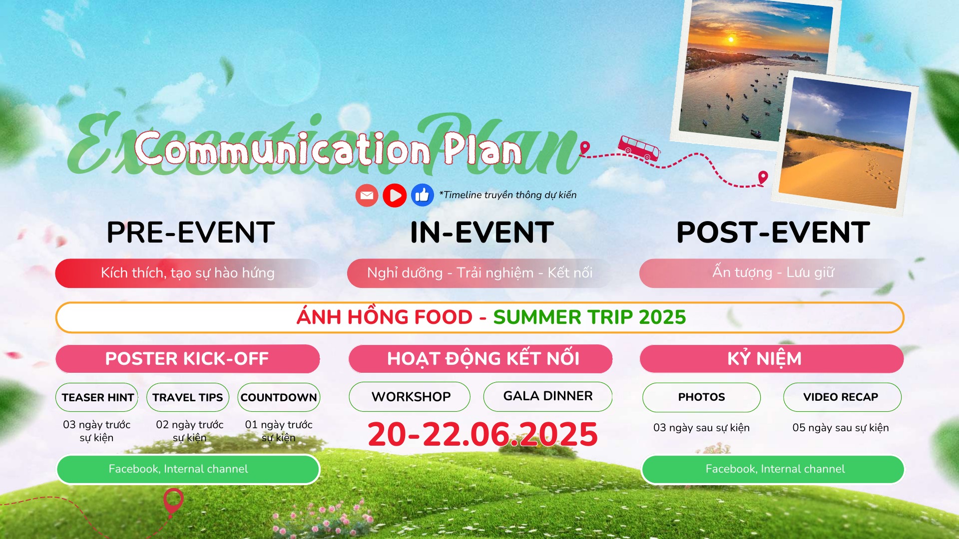 Kế Hoạch Truyền Thông Company Trip Trước, Trong Và Sau Chuyến Đi