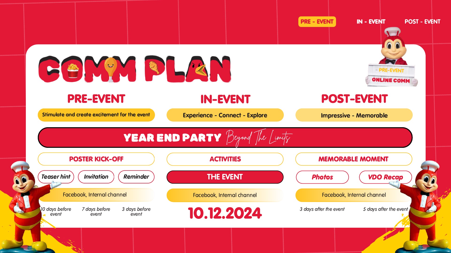 Kế hoạch truyền thông Year End Party cho doanh nghiệp