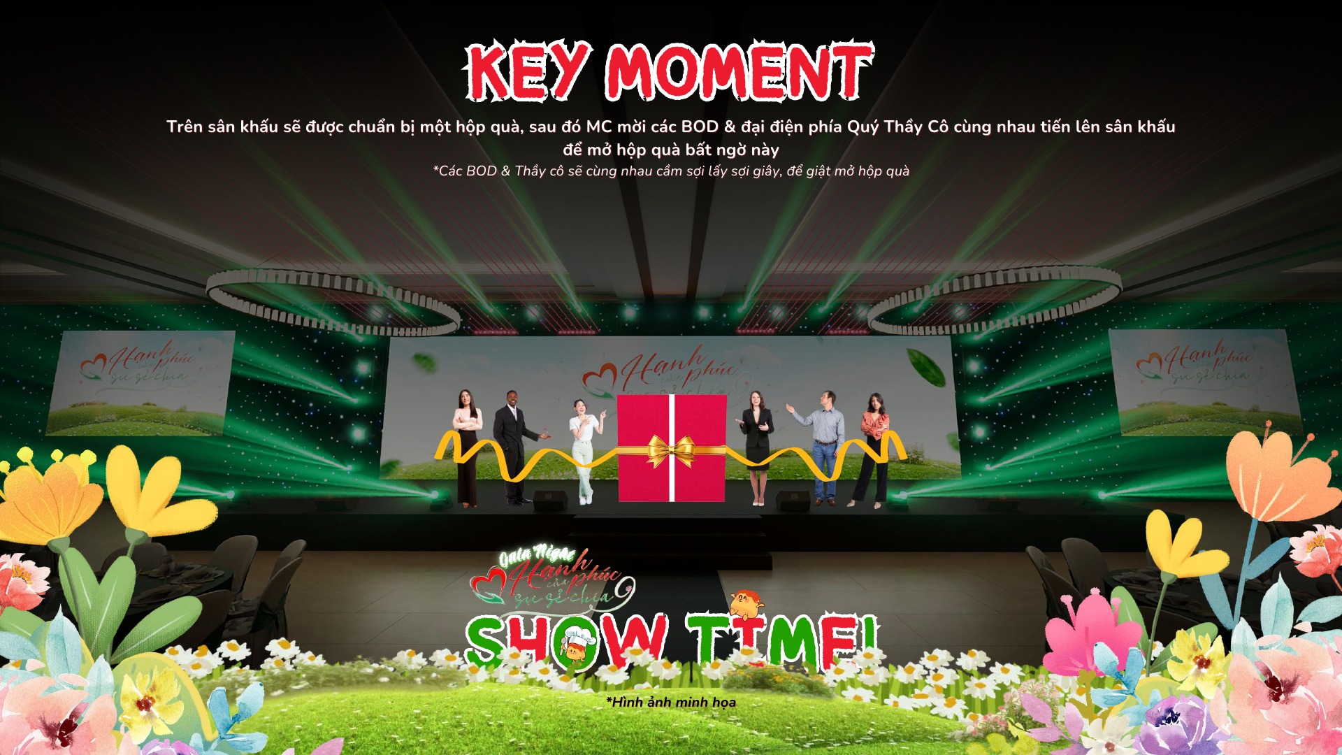 Key moment kỷ niệm 30 năm thành lập doanh nghiệp