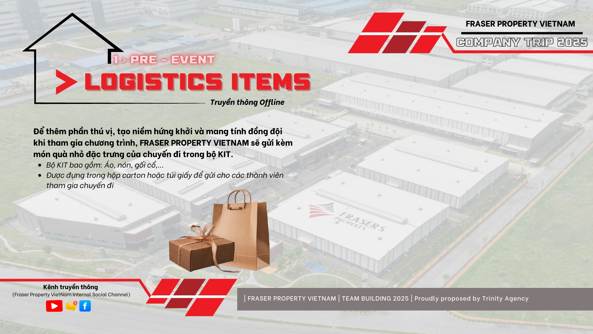 Phương án logistics kit hỗ trợ nhận diện và vận hành Company Trip