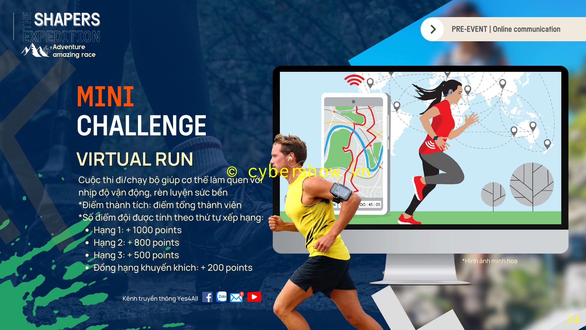 Ý tưởng mini challenge chạy bộ trực tuyến trước Company Trip
